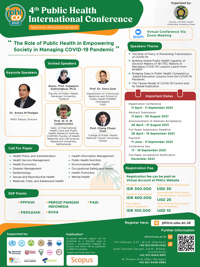 The 4th Public Health International Conference PHICo FKM USU 2021